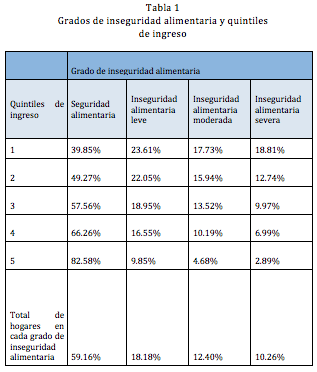 Captura de pantalla 2016-06-01 a la(s) 11.29.45