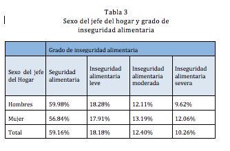 Captura de pantalla 2016-06-01 a la(s) 11.38.42