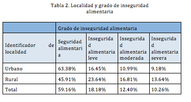 Captura de pantalla 2016-06-01 a la(s) 12.31.28