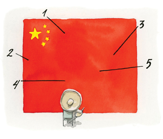 México y China: ¿La complementariedad económica que nunca llegará?