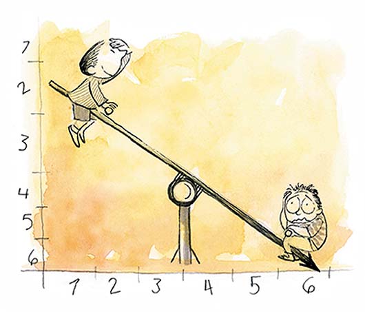 López Obrador y los mercados