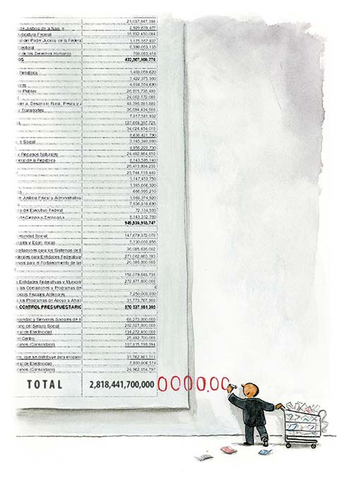 El Paquete Económico 2020: lejos de la ambición